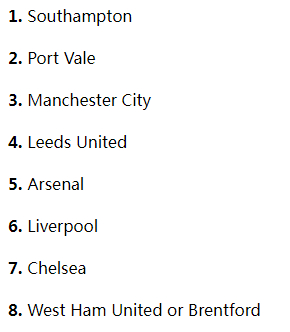 赛前发布会进行的同时，足总杯也开始抽签⏳ 