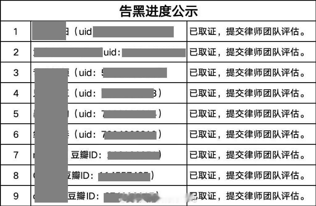 李一桐告嘿维权进展公示[拳头]工作室终于干活了 ​​​