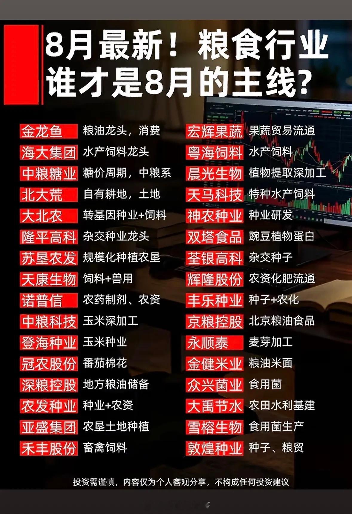 8月粮食行业热点公司大盘点。8月粮食行业热点公司可不少。先说说金龙鱼，它作为行业