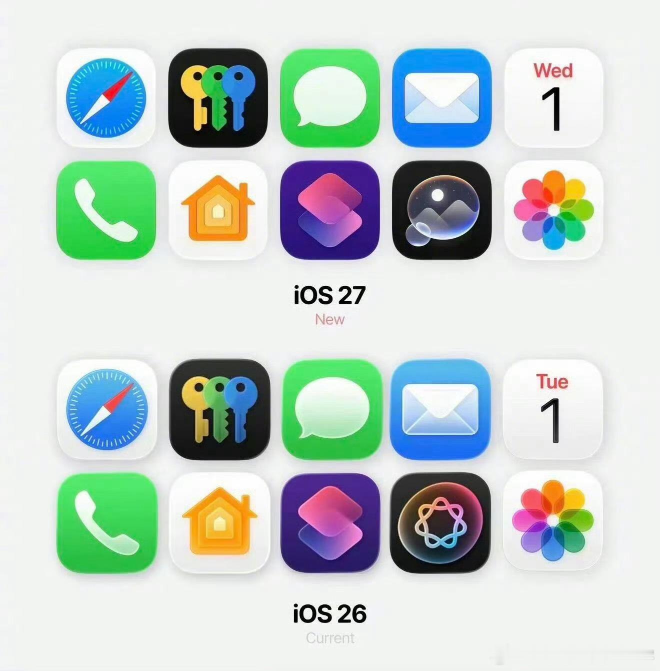 ios27对比ios26变化你们觉得哪一个版本好看呢
