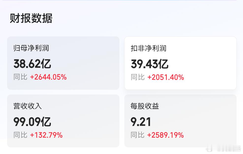 我勒个乖乖，下季度不会把中际斩于马下了吧？目前德已经KO易，已经佰KO天 