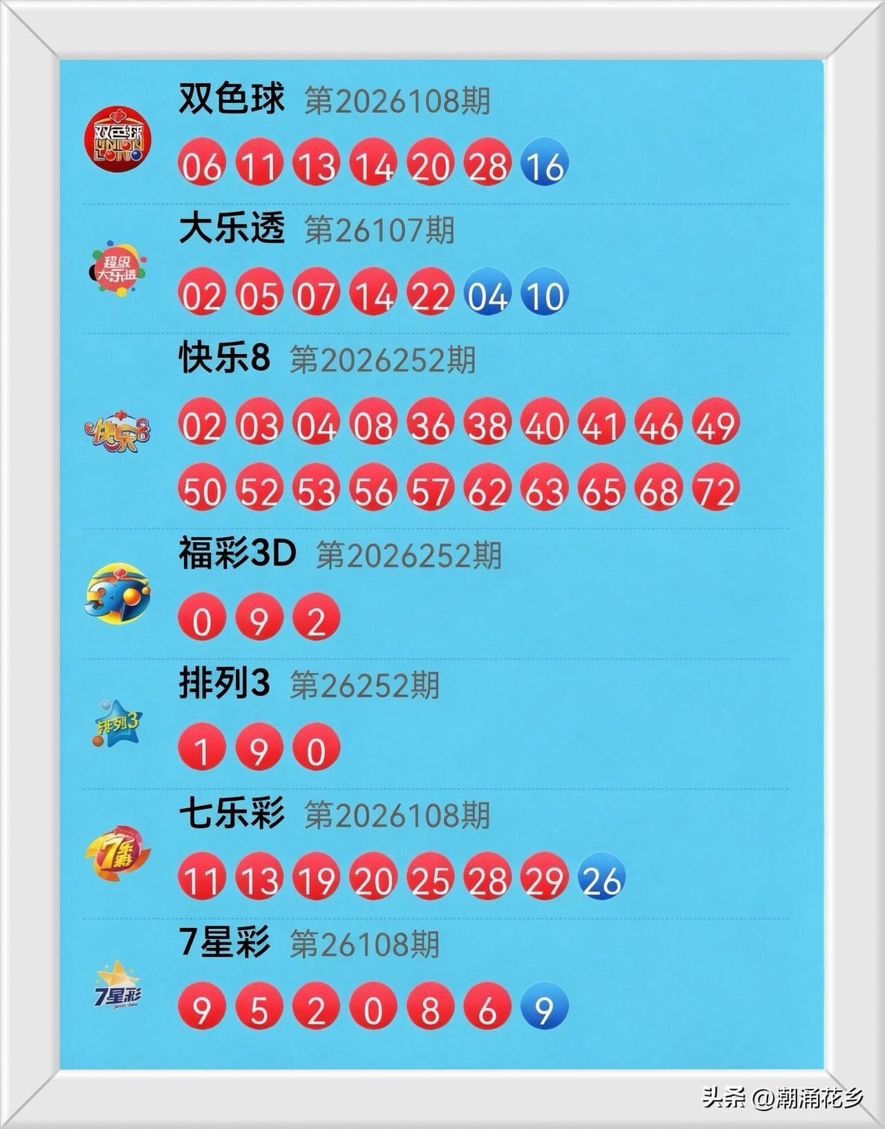 今晚（2026-09-19）开奖信息：

大乐透 26107：02 05 07 
