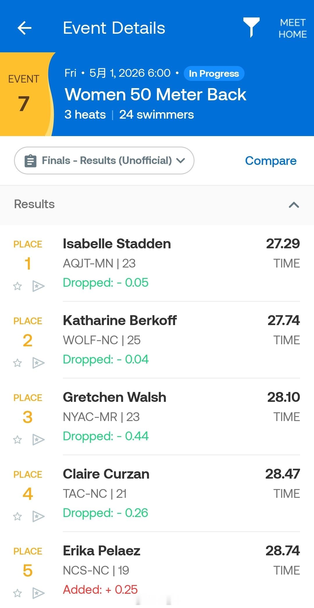 劳德代尔堡公开赛 女50仰决赛Isabelle Stadden 27.29Kat