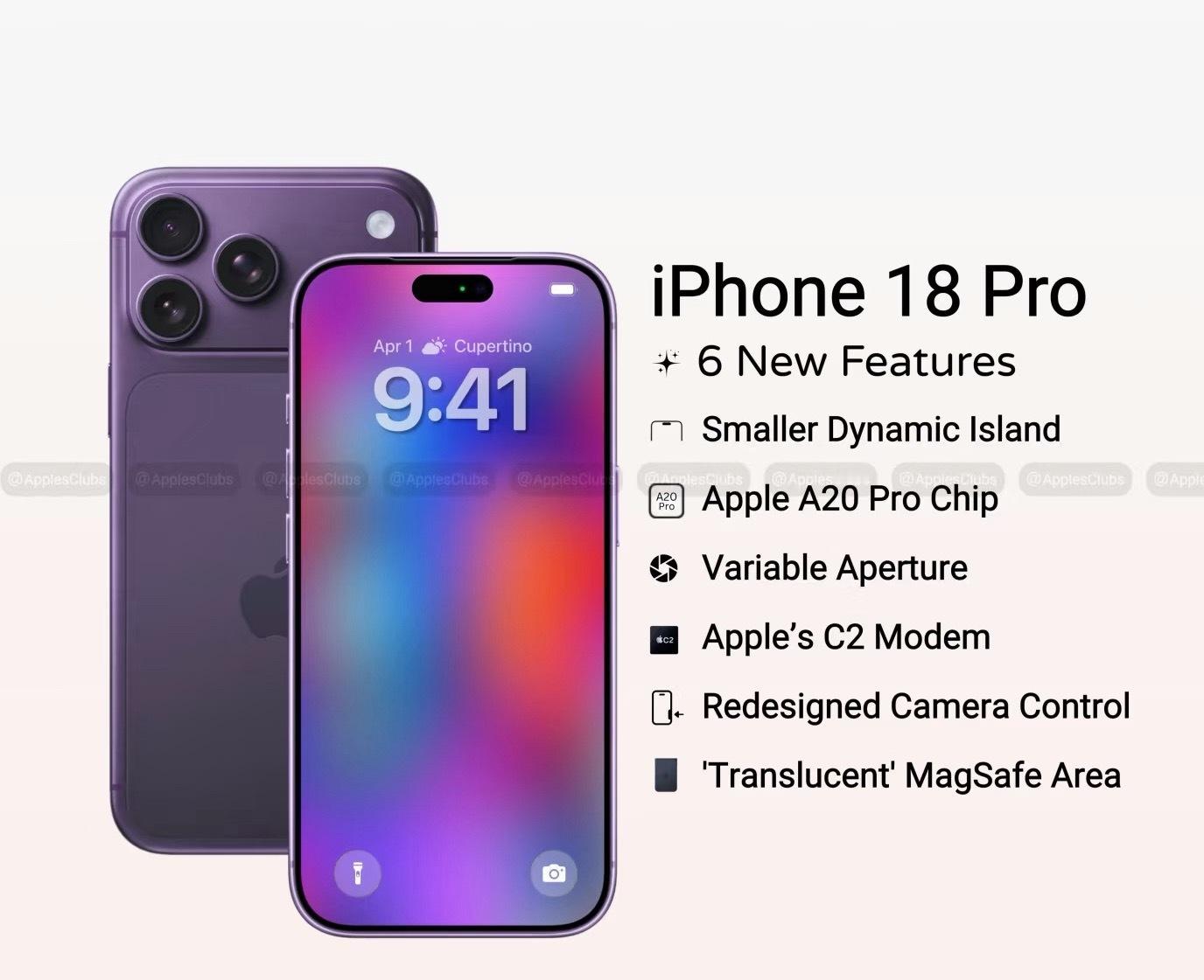 简单总结iPhone18的前瞻：灵动岛变小，Pro系列或加入轻微透明后盖，2nm