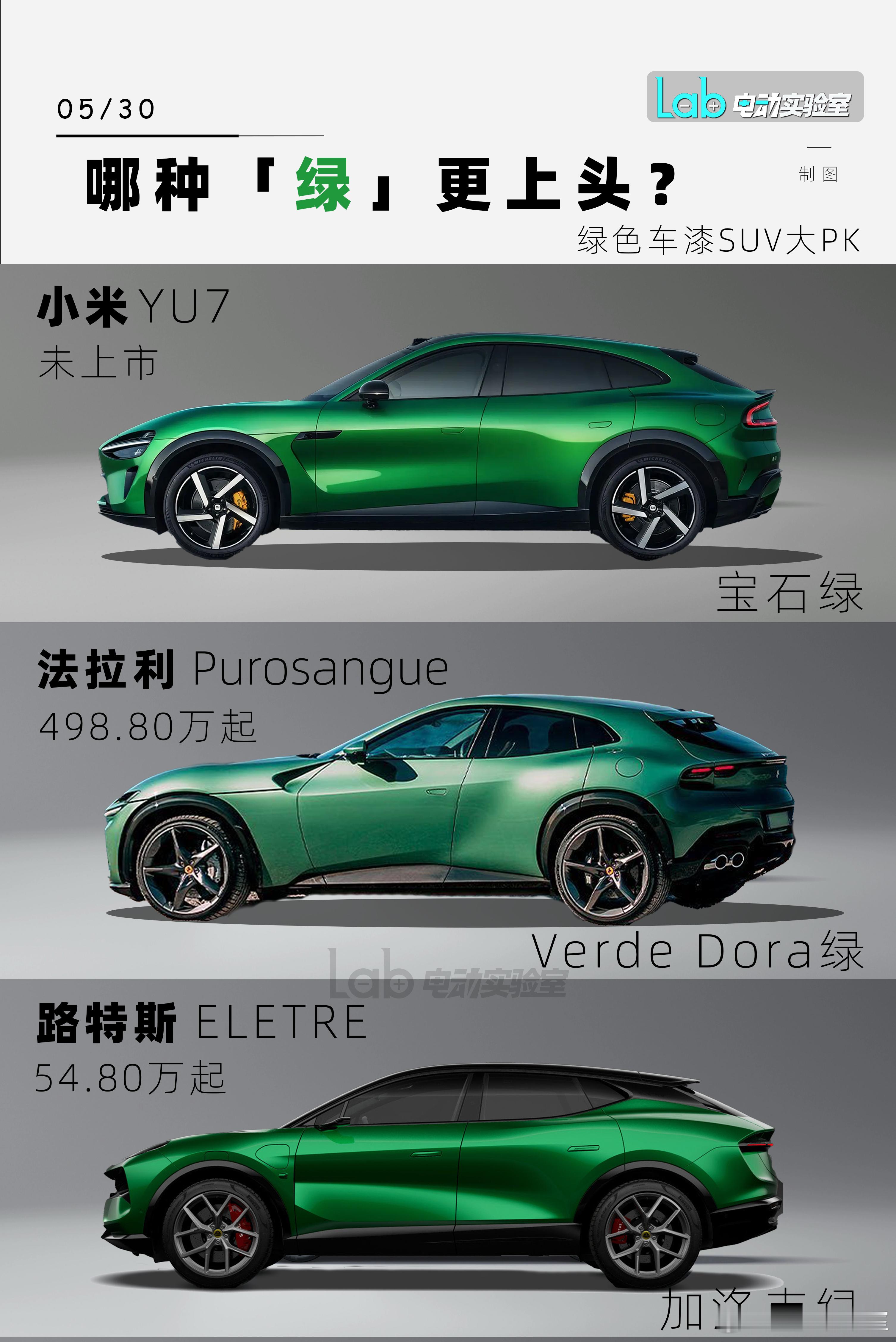 哪种「绿」更上头？小米YU7 vs 保时捷 / 法拉利  / 莲花等...小米Y