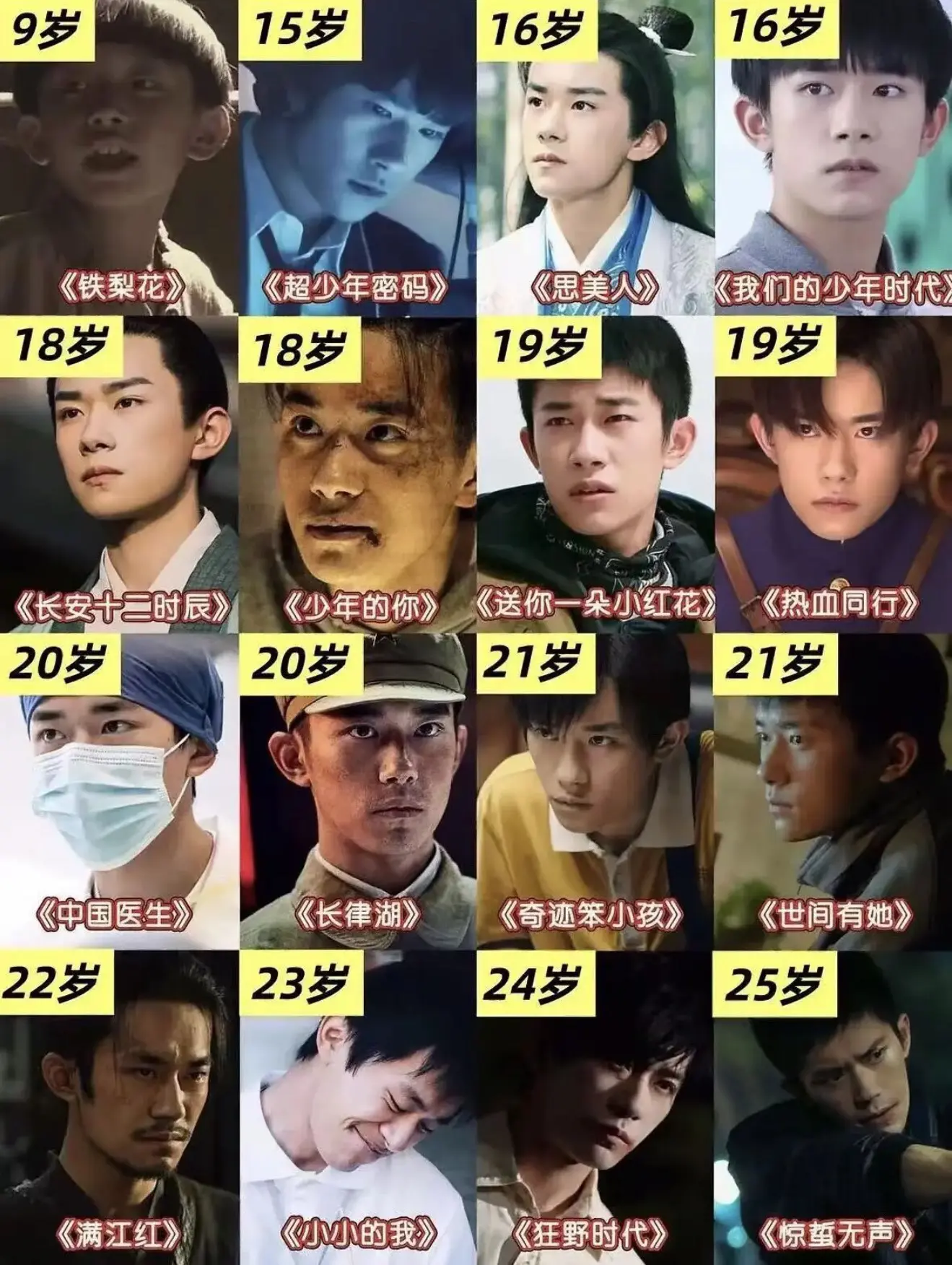 真正的顶流，并不是热搜里的常客，而是在观众想起你的时候，先想到你的作品...
