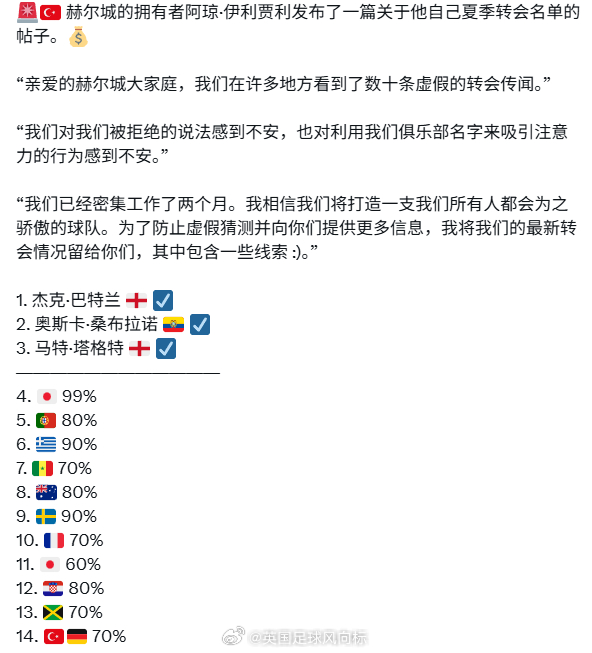 【有才！英超老板公开转会引援进度】英超升班马赫尔城，他们的土耳其老板，阿昆-伊利