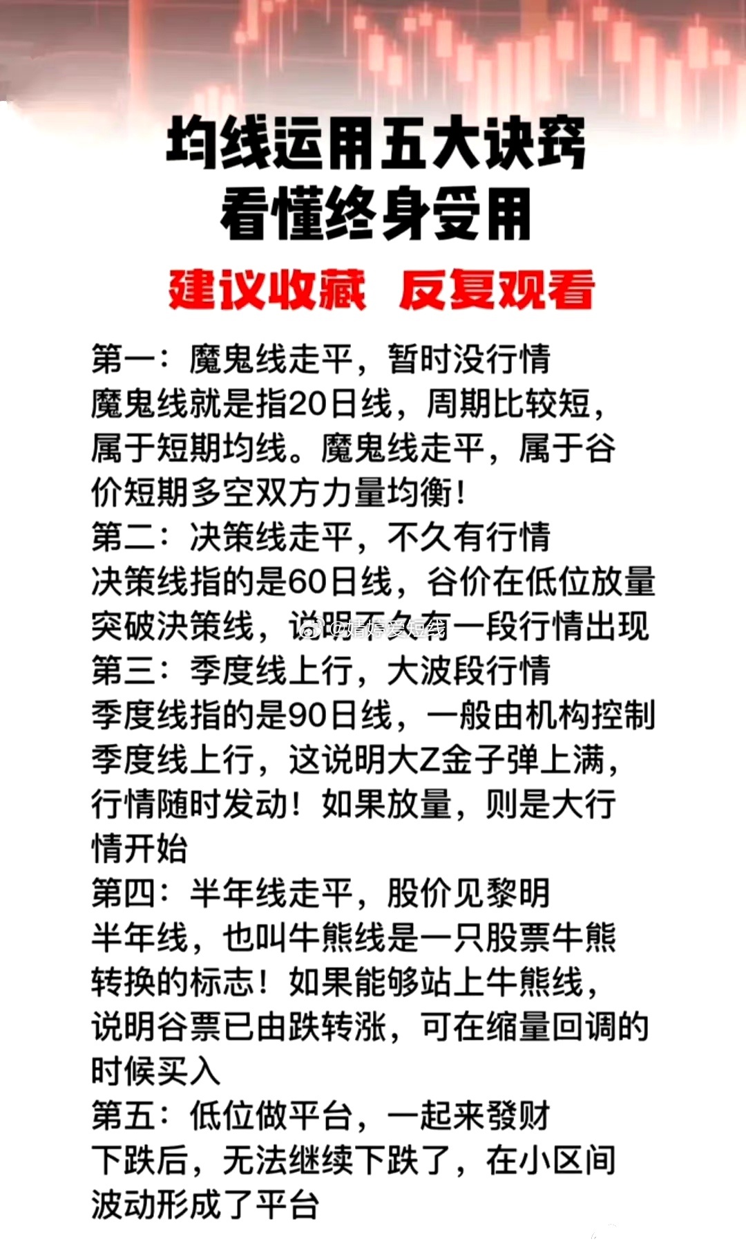 均线运用五大诀窍 