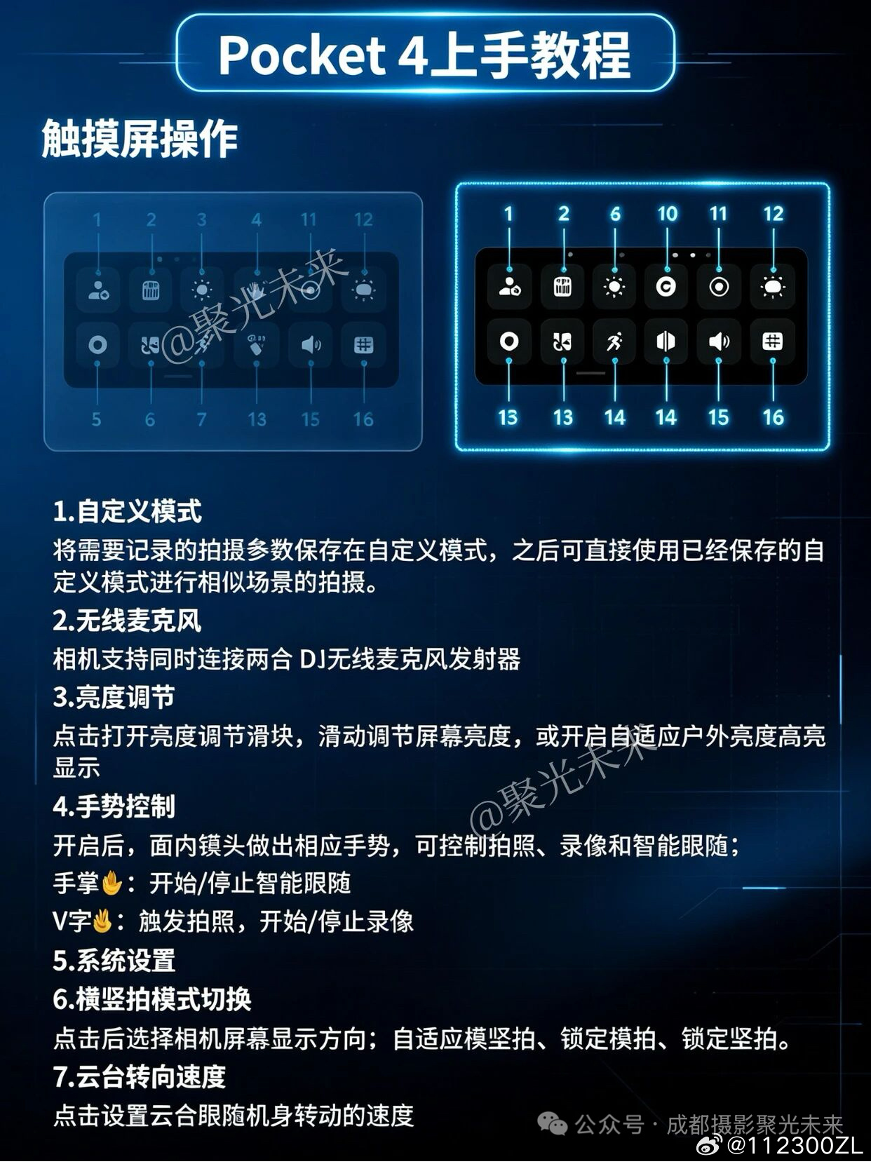 大疆pocket4保姆级教程❗️超详细很多刚入手大疆 Pocket4 的小伙伴，