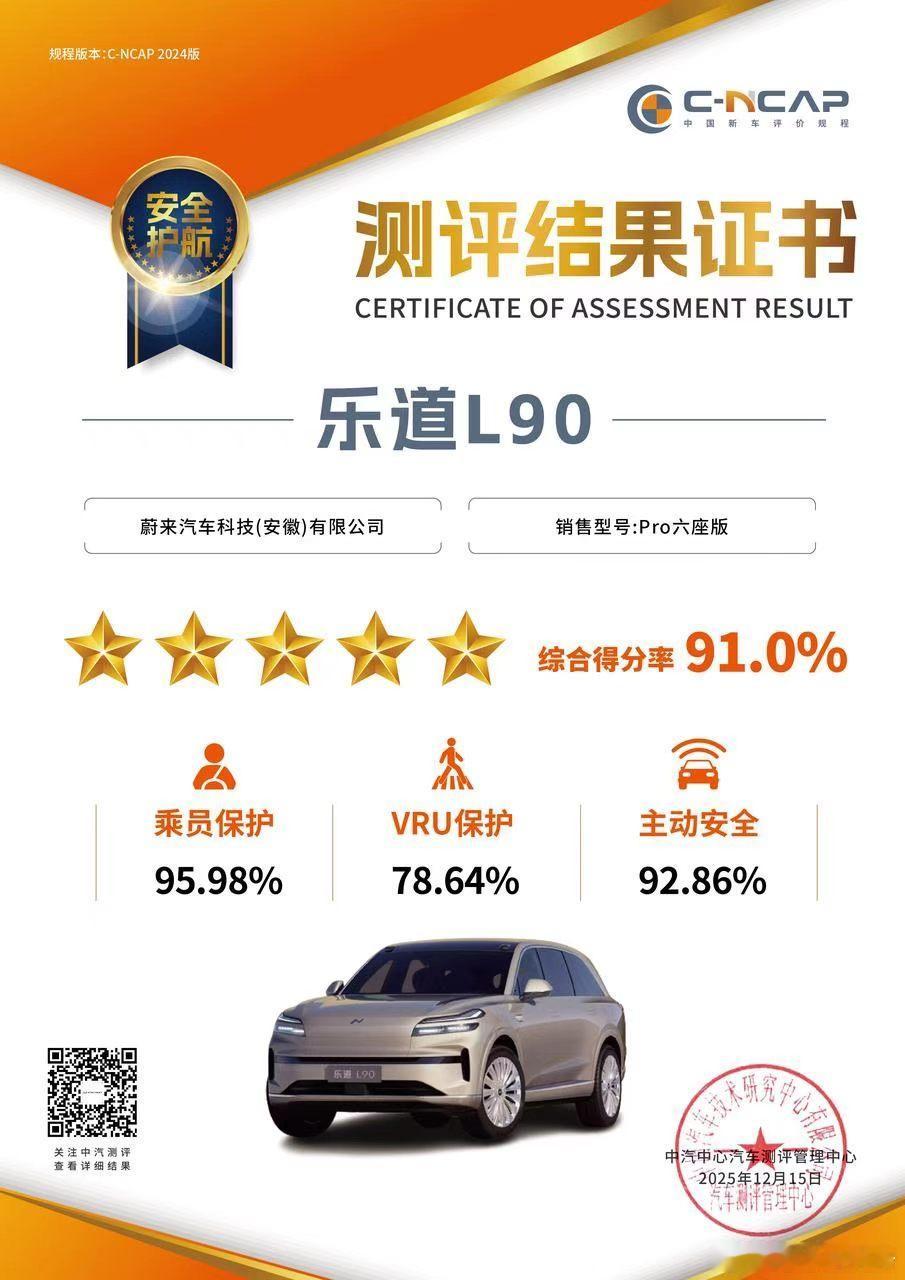 近日，乐道L90拿下中汽测评“2025年度大满贯车型”大奖，成为唯一斩获安全、健