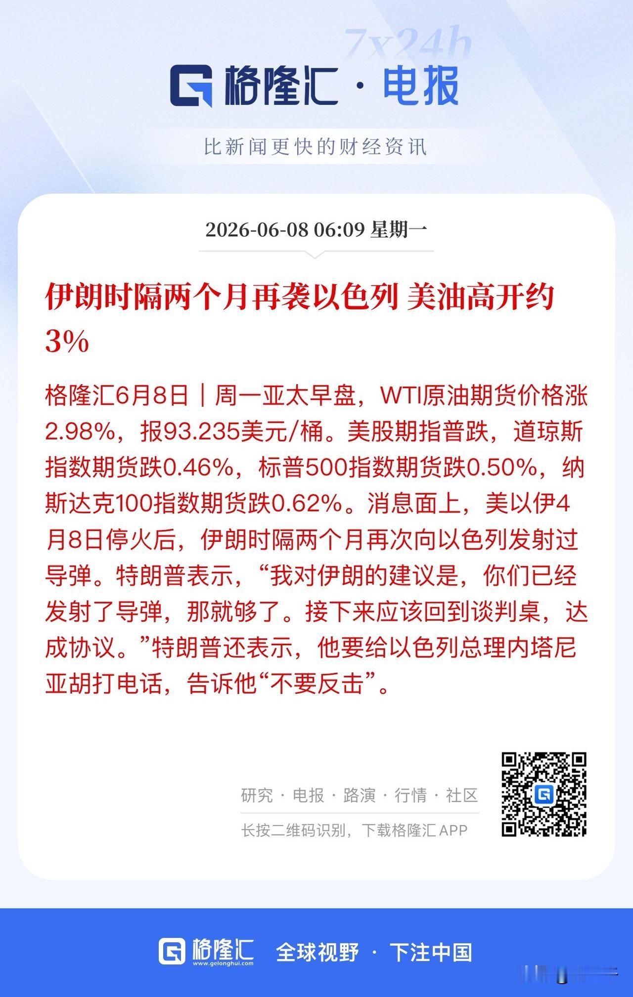 双重利空交织全球股市周一严阵以待！
美股科技大跌带头埋伏笔&地缘风险起波澜。
原