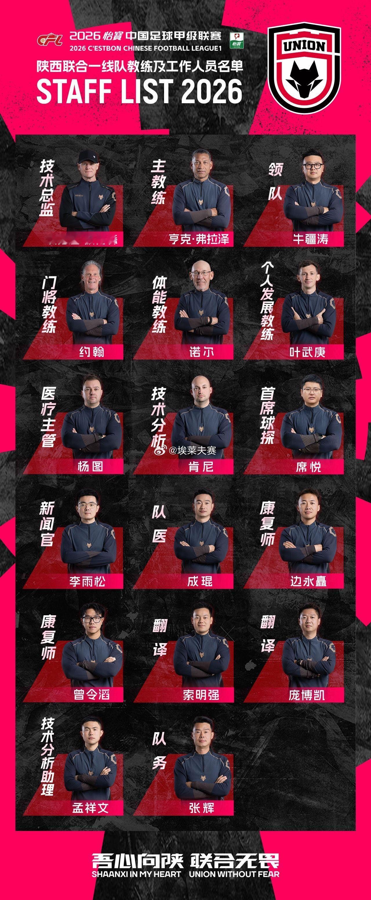 北京国安北京国安 陕西联合队再添国安元素，前国安球探主管席悦在陕西联合担任首席球