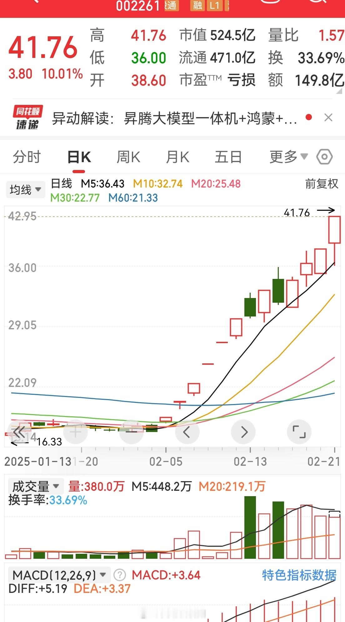 给朋友提示的小拓40元、东东14元今天都到了[坏笑][666]其实还有其他几个票