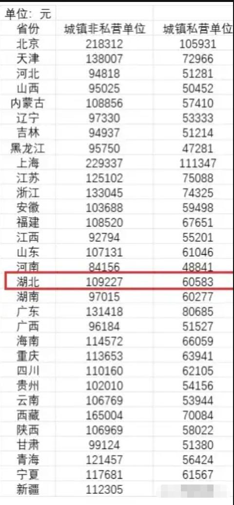 儿子说“我只想做个普通人”，你咋教育他？先别急，咱们用大白话聊聊这事的前因后果。
