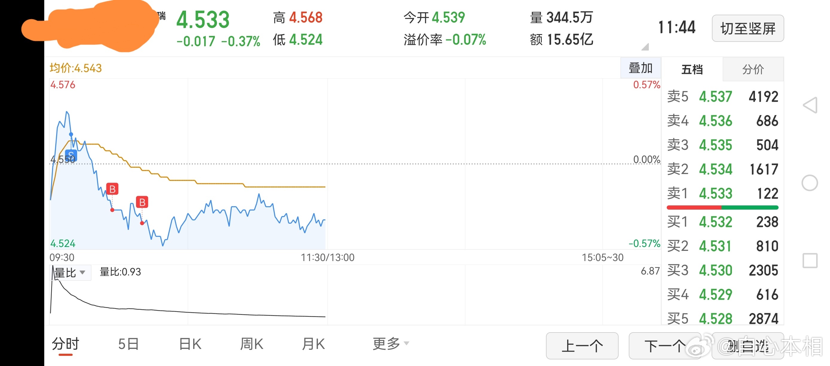 虽然空间很小，也值得做！空间那么小，但动动手指头，成本就省下了一万多元，我是昨天