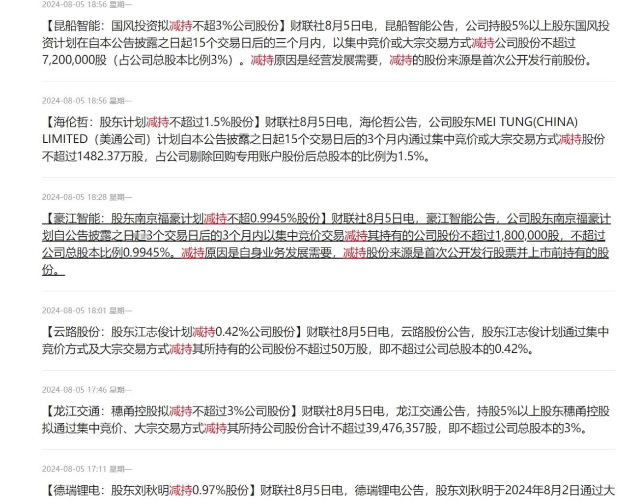 下午内资疯狂恐慌减仓，这晚上大股东们也在加速减持跑路[捂脸]