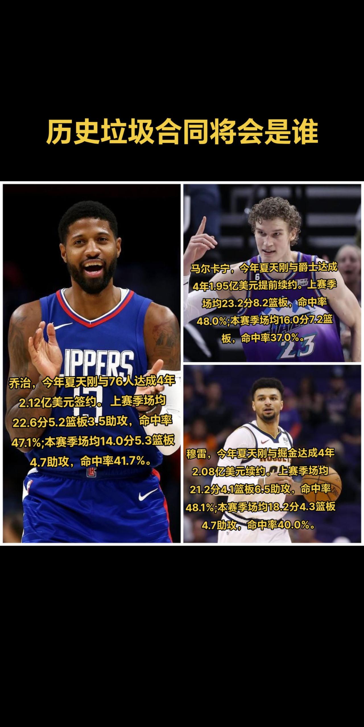 乔治首当其冲，合同最后一年5700万，38岁，看目前的状态，至少烂两年！#篮球 
