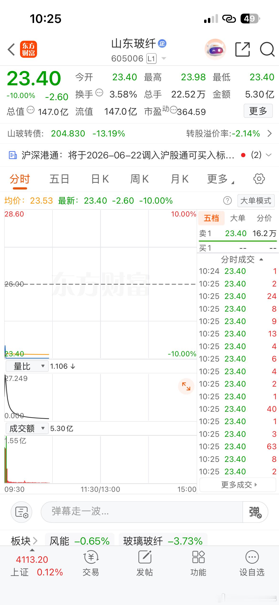 昨日出场山东，今日跌停，