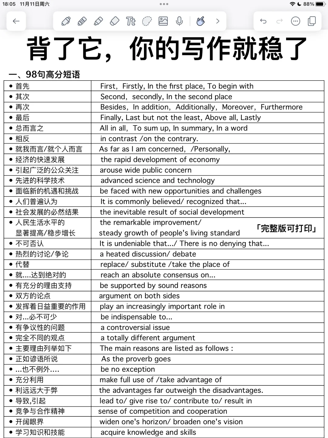 考前救命！英语作文万能句！我去太牛了！