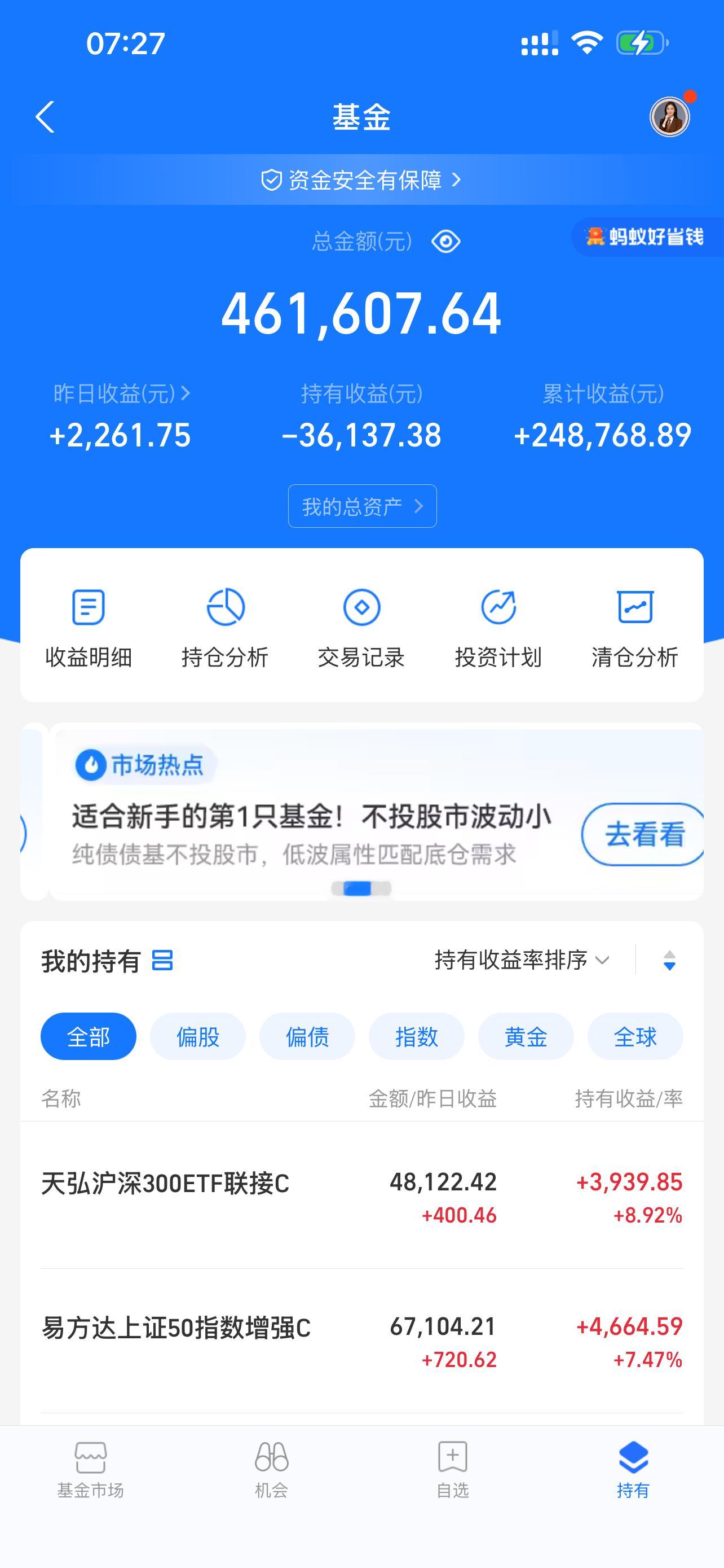 今日温柔回血2262.13短期市场是一台投票机，但长期市场是一台称重机。短期由大
