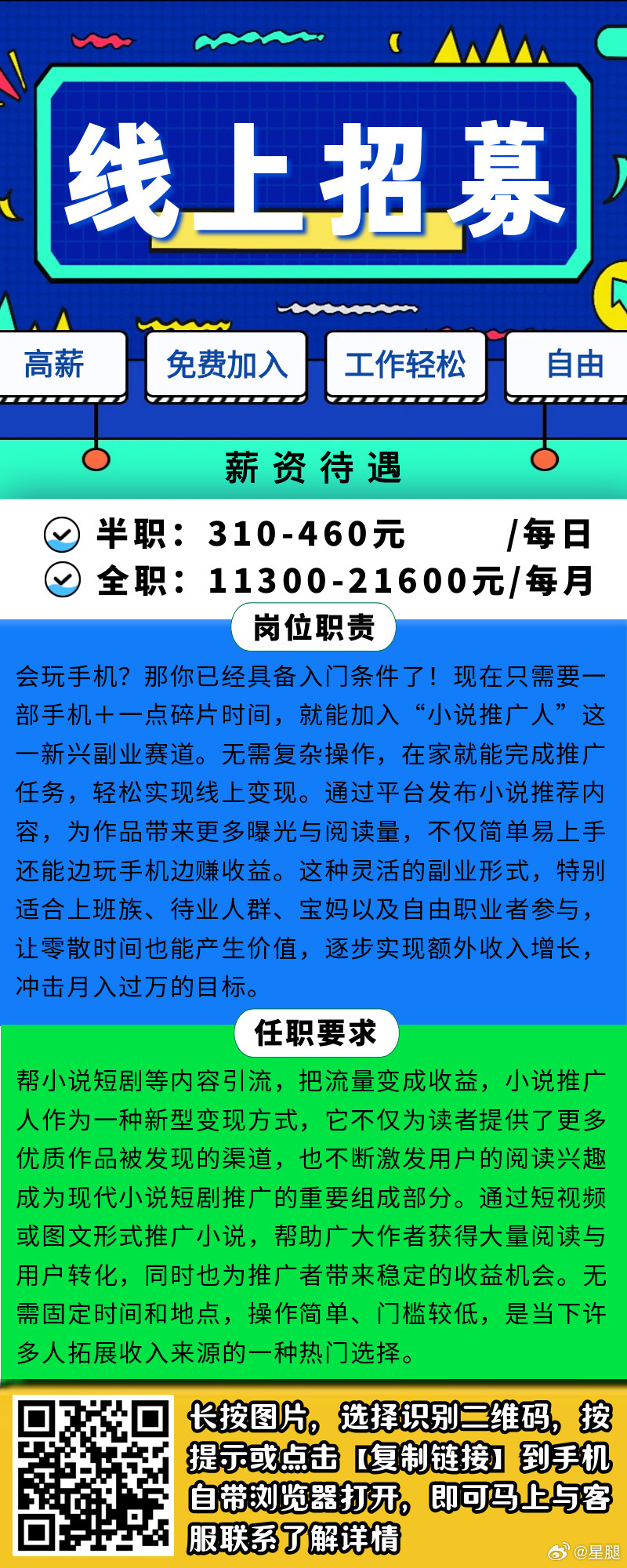 分享图片 