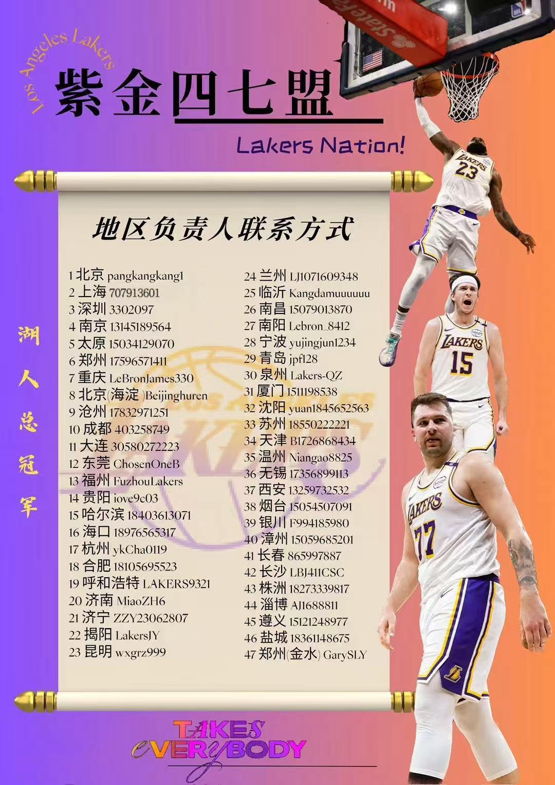 湖人球迷会各地负责人如图，季后赛线下看球可以自行联系火箭vs湖人湖人首轮对阵火箭