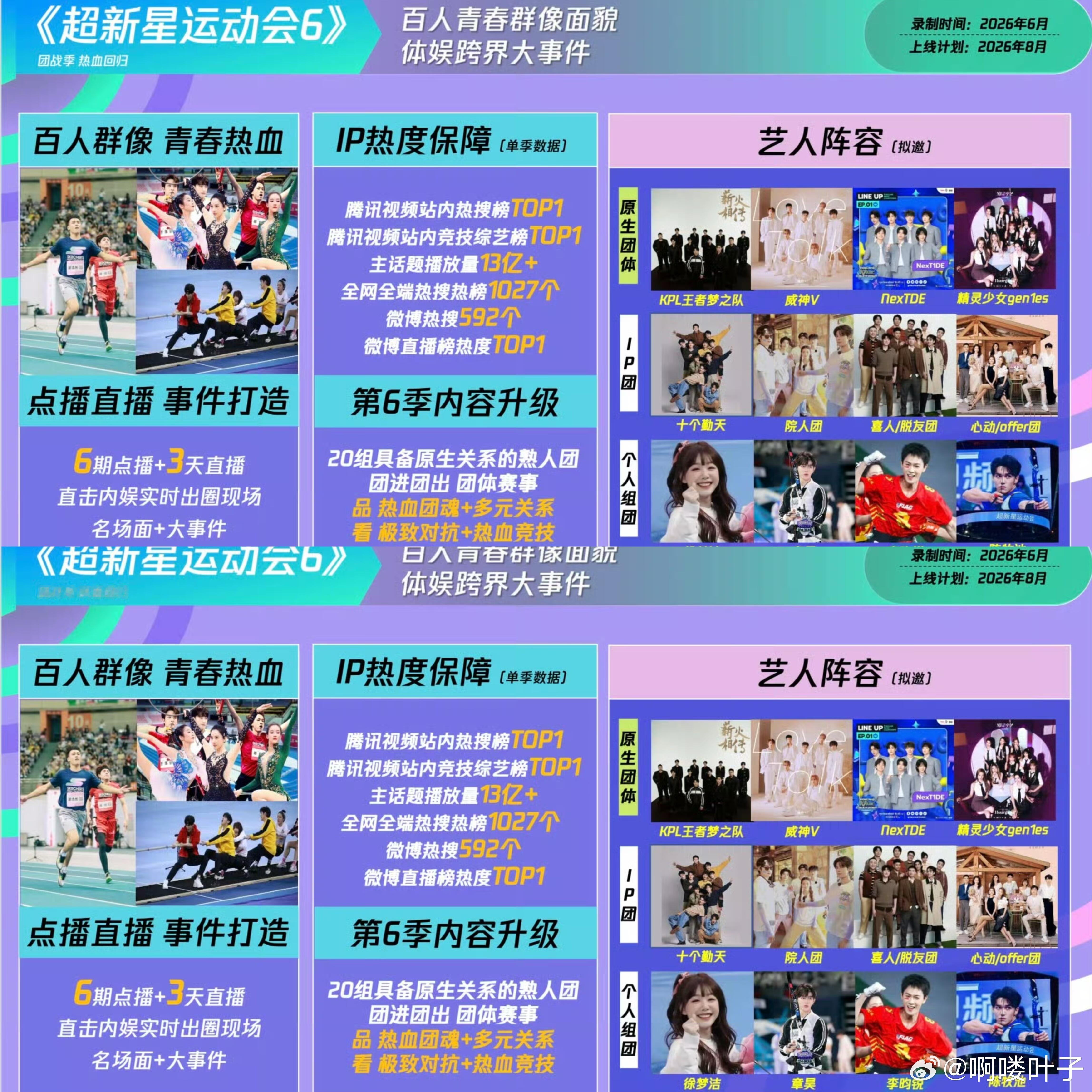 腾讯综艺《超新星运动会6团战季》阵容🈶暂定6月录制 8月播出6期点播＋3天直播