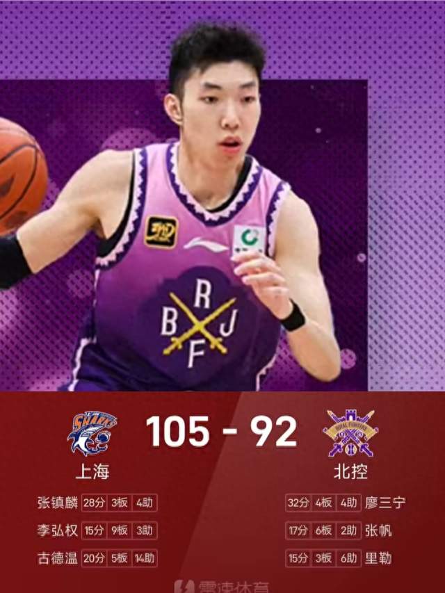 28分+14助！上海105-92力克北控，张镇麟爆发，廖三宁创生涯新高
