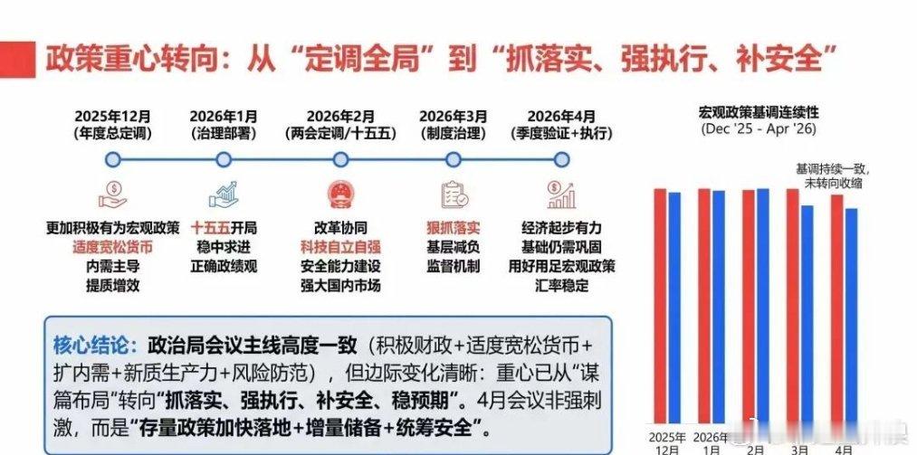 股票财经 四月行情总结：光、锂、芯片三足领涨；大宗商品油强金银弱；各大市场对油价