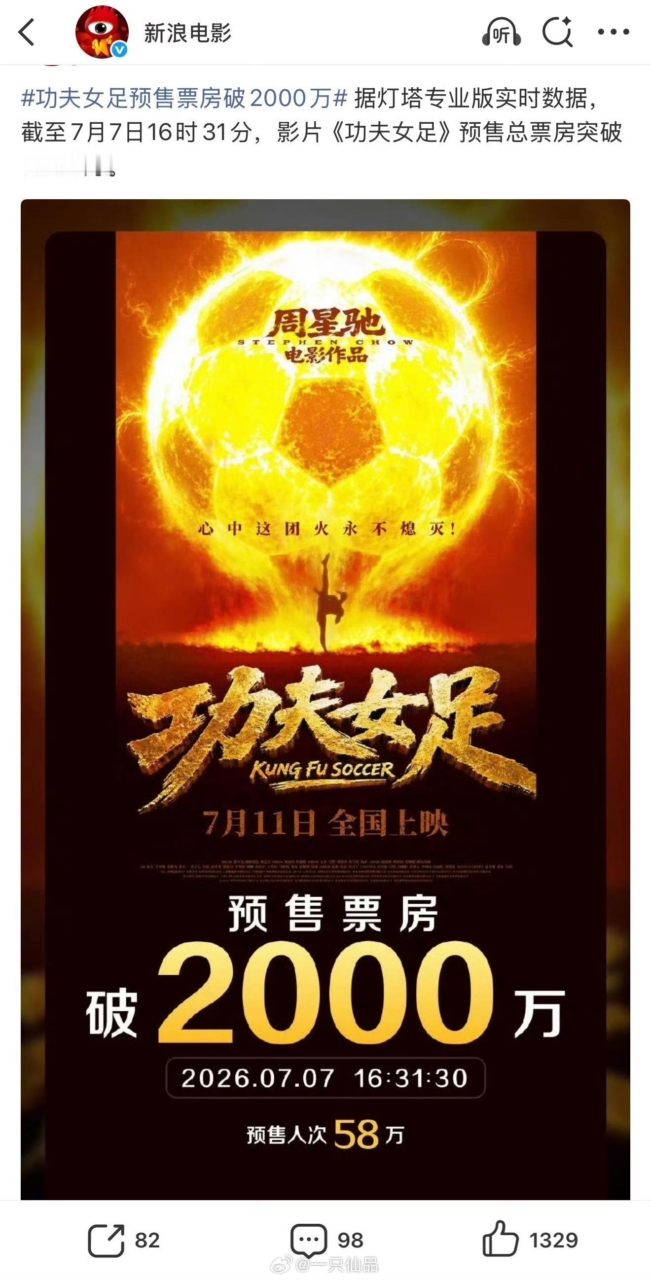 功夫女足预售破2000w了，速度好快啊