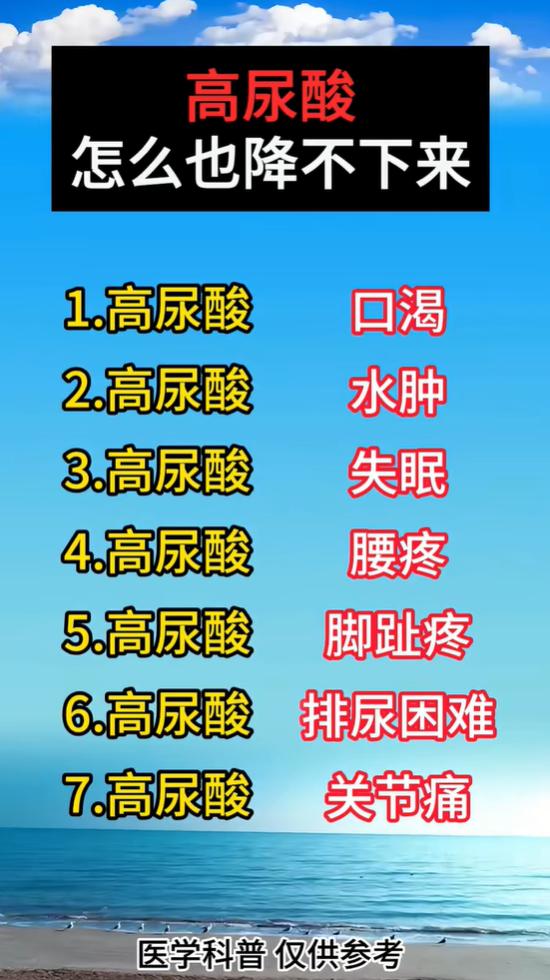 高尿酸迟迟降不下来？留意这 7 类身体伴随信号