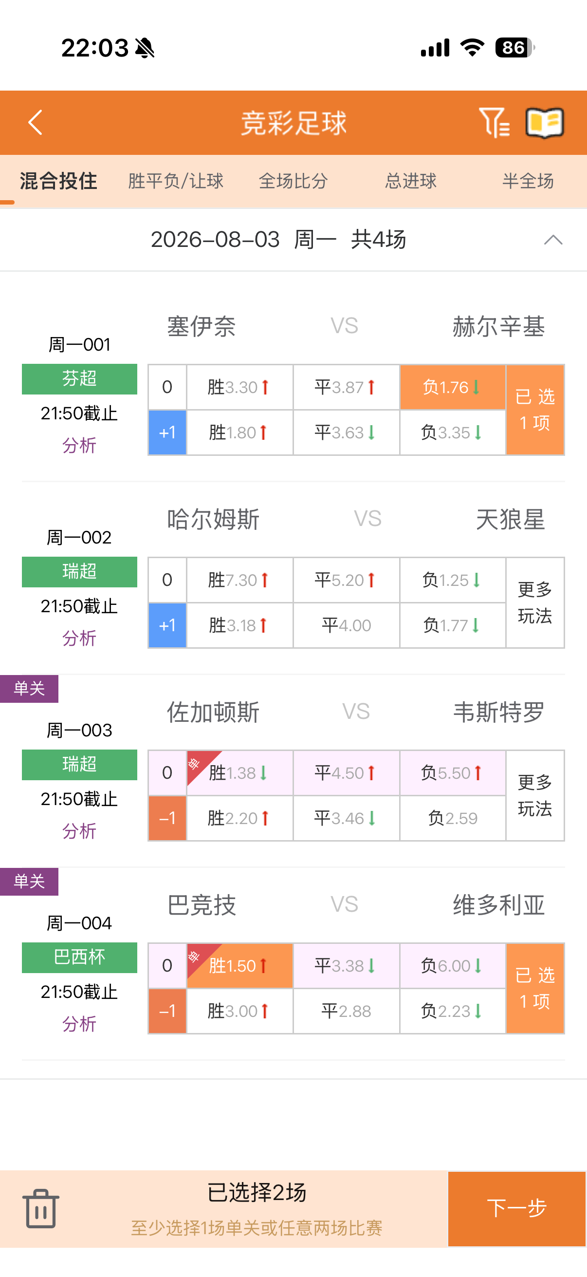 全新的一周开始，火神兄弟每日更新及一周跟踪计划。不是什么赛后吹牛拍马，每一份努力