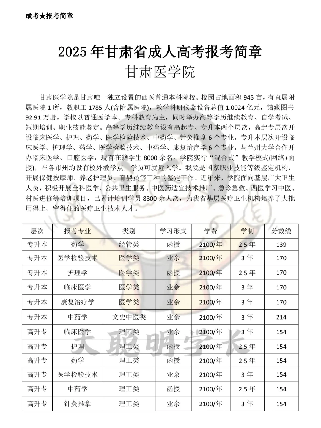 甘肃成考｜2025甘肃医学院预报名开始🔥