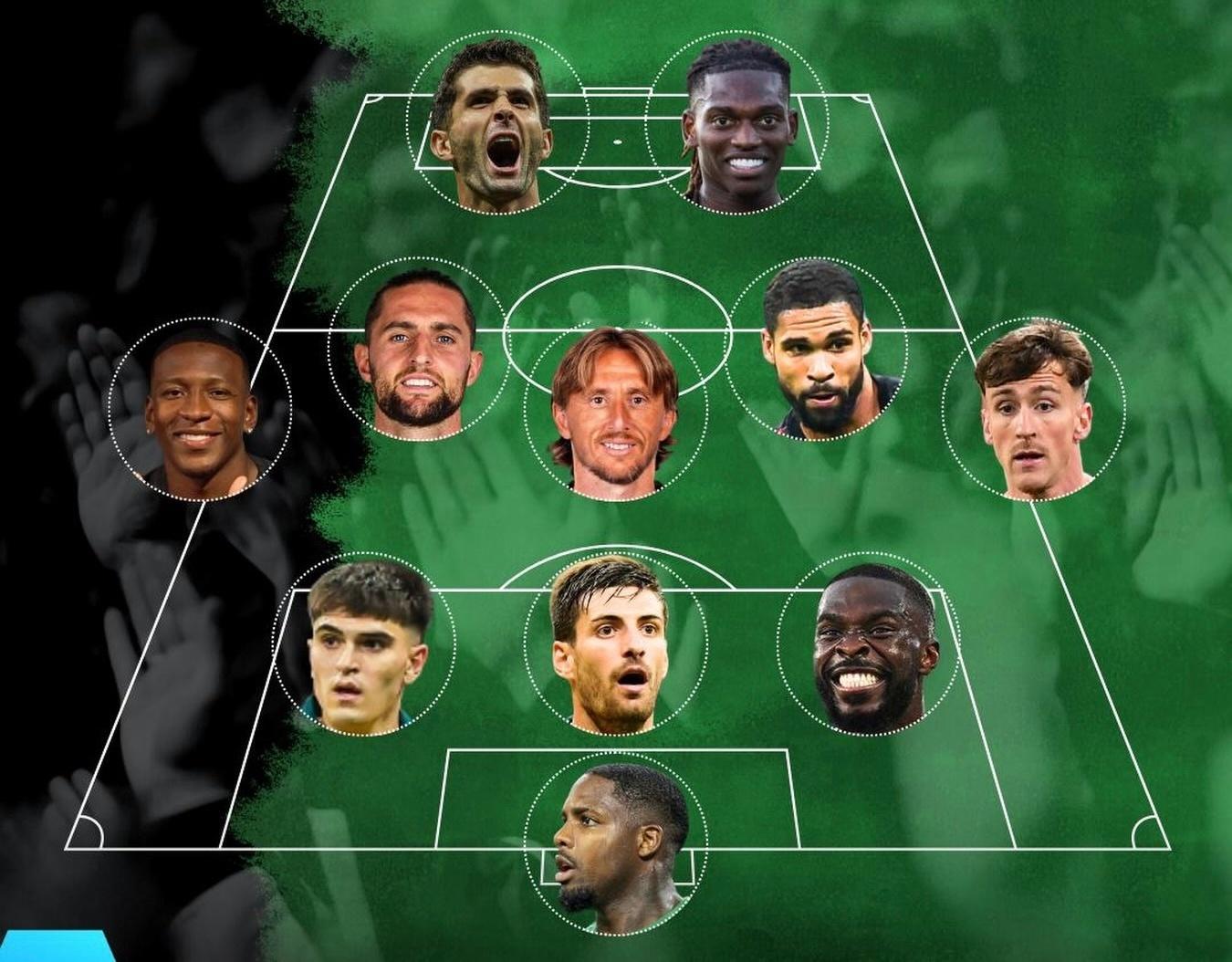 【首发阵容】2025-26赛季意甲联赛 第26轮-🔴⚫️米兰主场对阵帕尔马队（