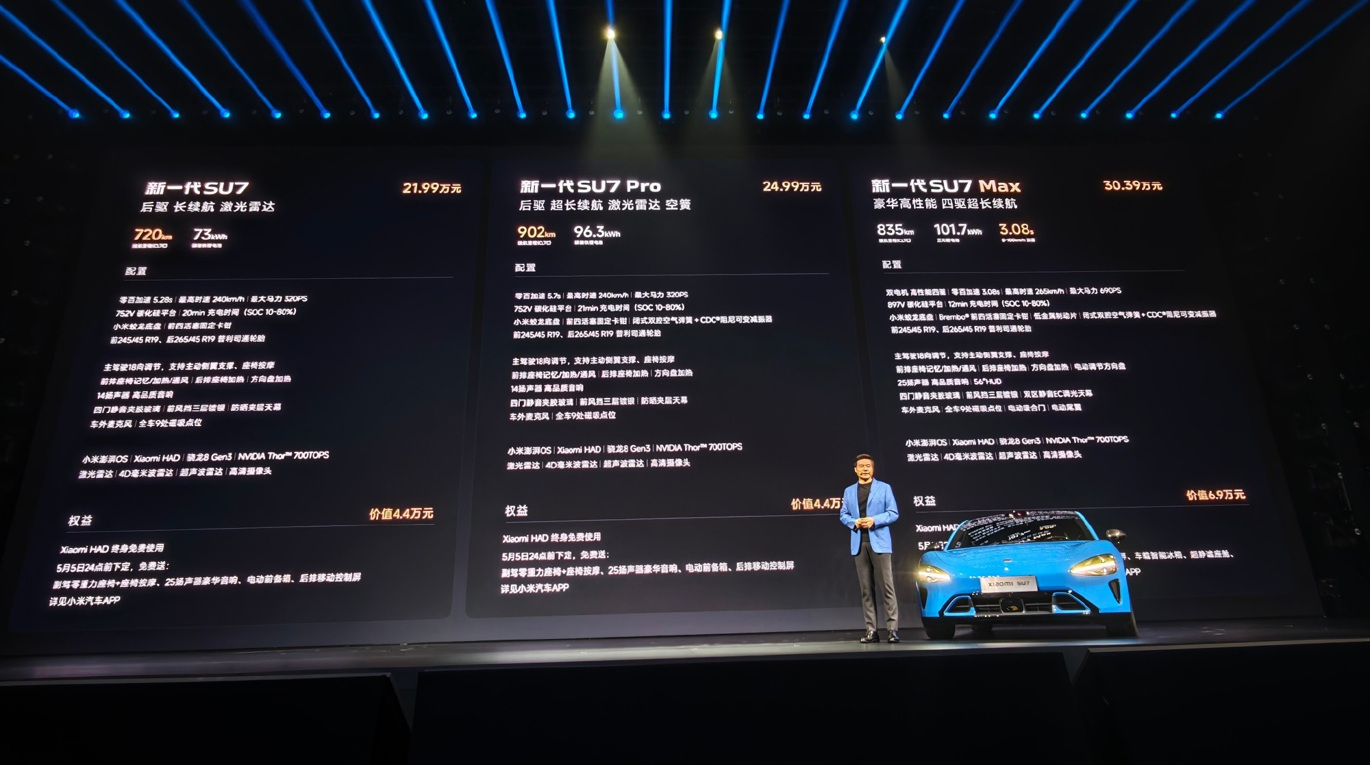 小米新一代 SU7 只要21.99 万元起售！这次升级很实在，全系都用了更强的 