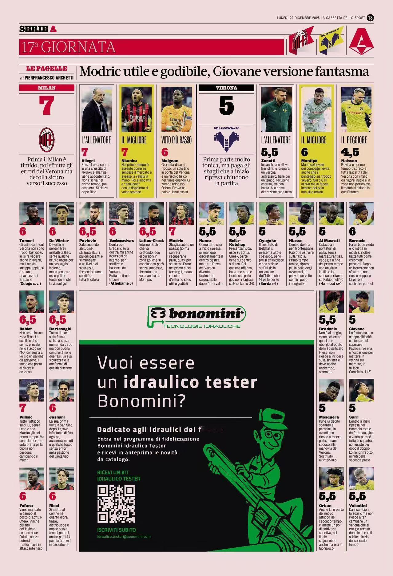 米兰全部及格！
米兰3比0胜维罗纳，赛后球员的评分都超过了6分，也就是说没有球员