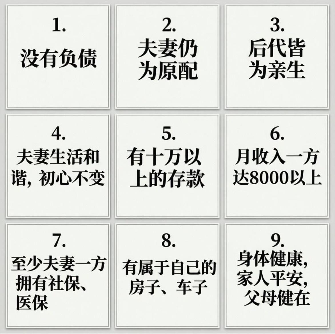 幸福九大标准。你达成了几项？
1️⃣ 无债一身轻：零负债，财务自由第一步
2️⃣