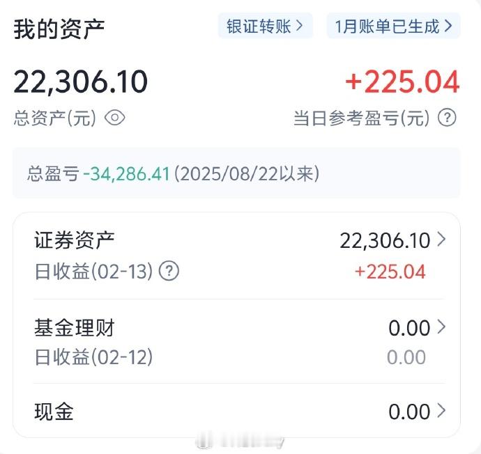 A股蛇年十大牛股 好多都完全没听说过，更别提买了，我只想穿越到明年先看看明年的十