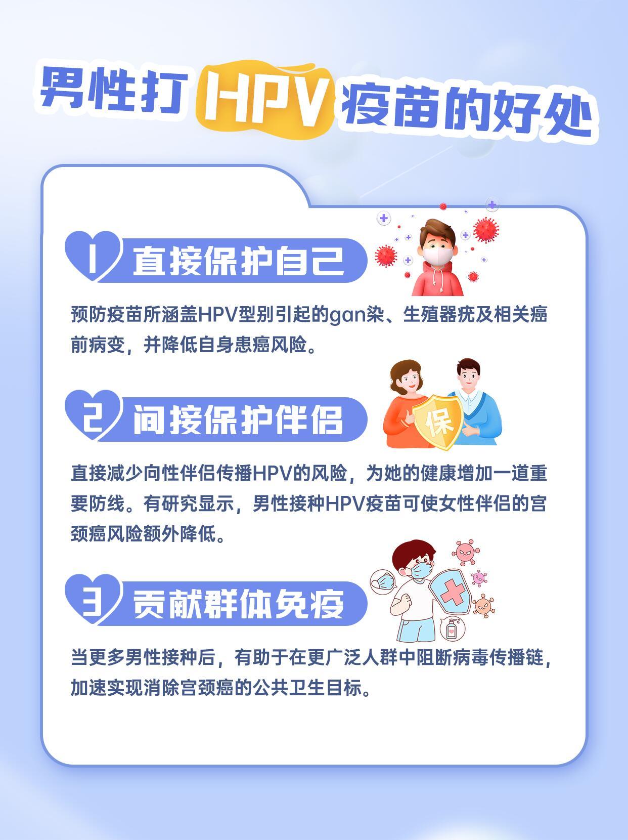 神级扑救 掌控全局男生预防HPV掌控健康赛场 主动出击才是真正的强者｜男生主动接