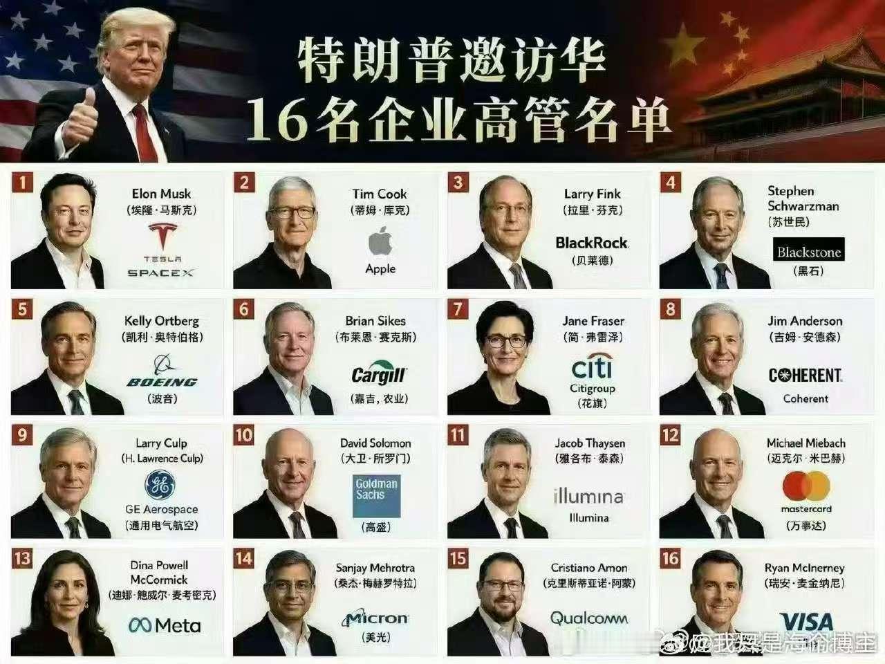 特朗普访华【特朗普访华16名企业高管名单】希望特朗普此行能够改善中美经贸关系，尽