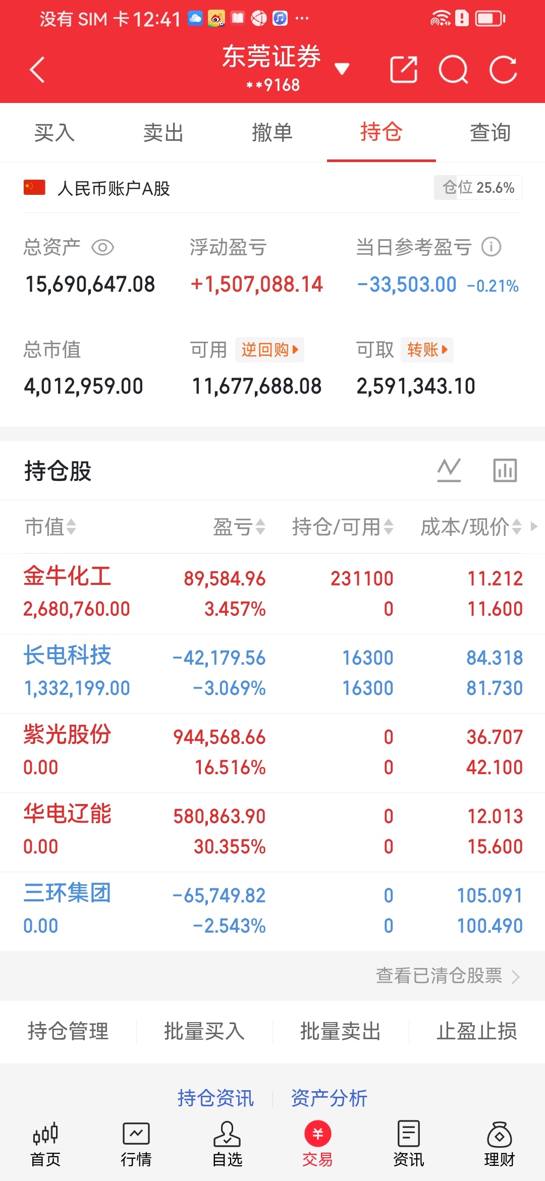 半导体设备龙头暴涨全市场超4400只个股走弱，半导体设备走出独立深V反弹行情，成