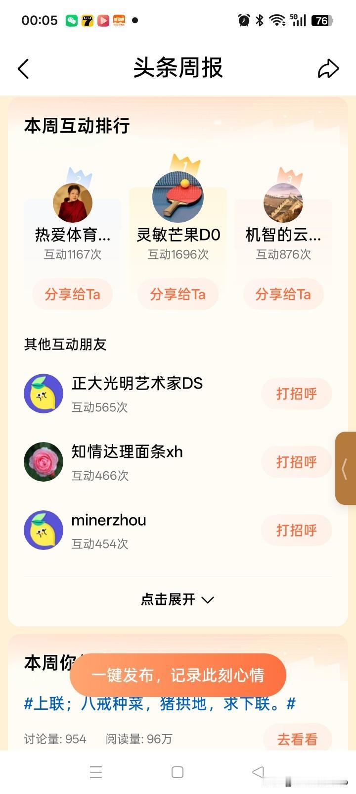 暑气凶焰渐消，
送爽金风徐来！
——我收到了平台推送的上一星期周报[耶]

好饭