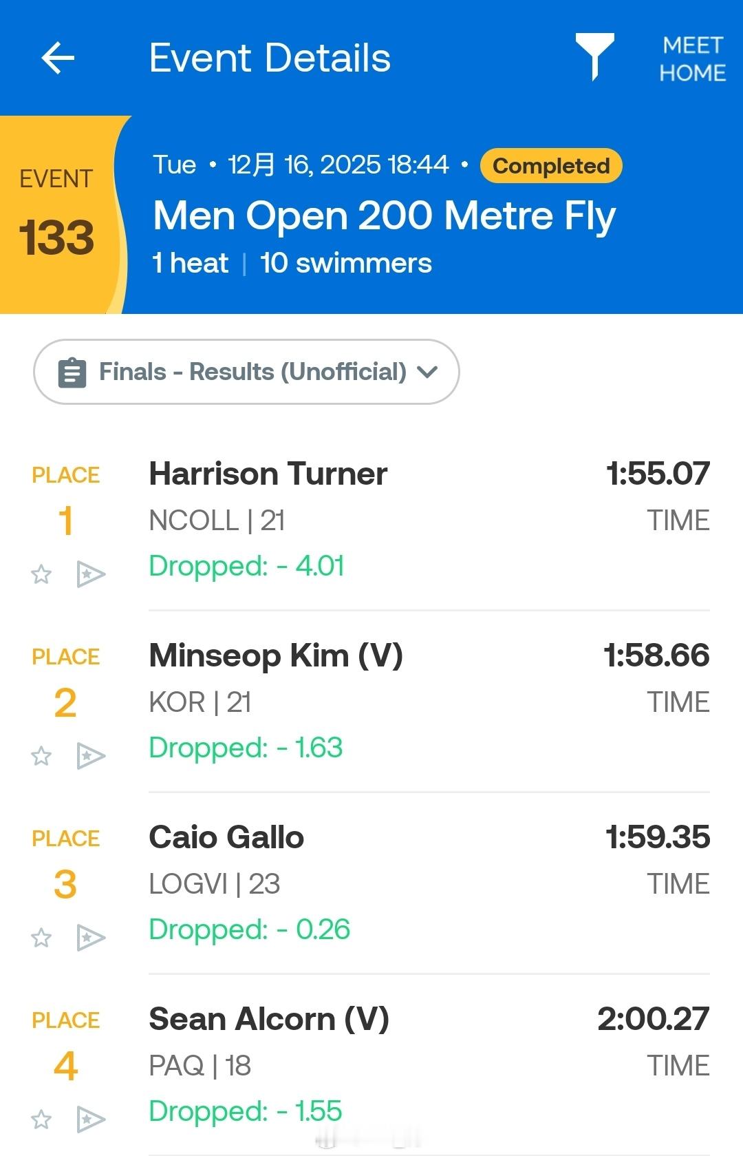 昆士兰州游泳锦标赛 男200蝶决赛Harrison Turner 1:55.07