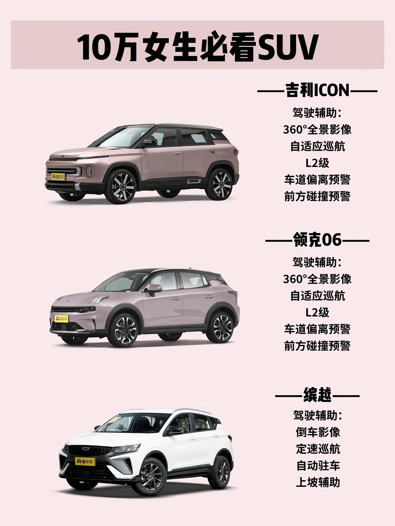吉利ICON、领克06、吉利缤越 三方全面对比（10万级女生代步SUV）
 
基