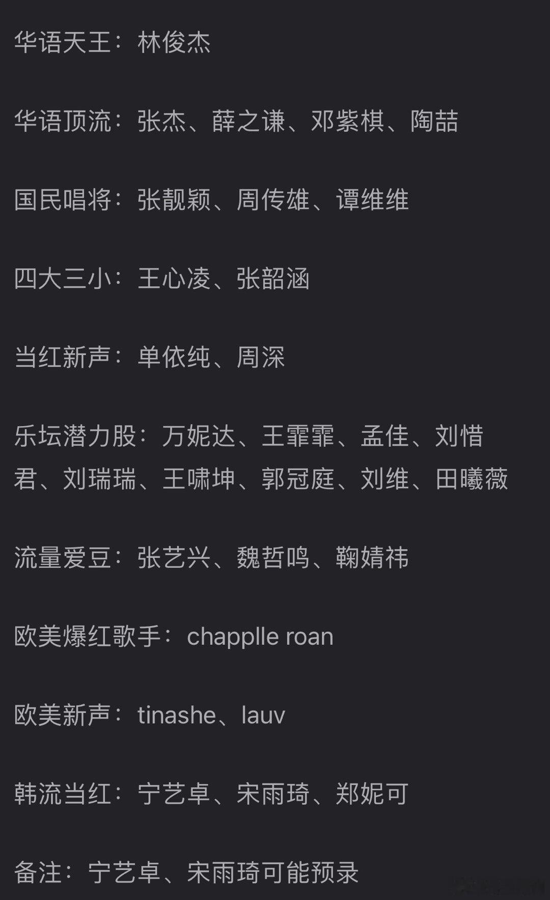 🍉江苏卫视的跨年阵容都出来了[哆啦A梦害怕] ​​​