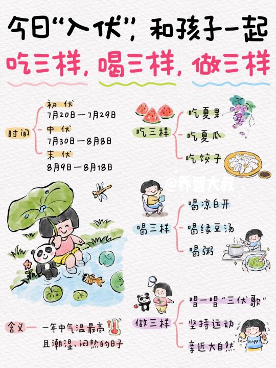 今日入伏，给孩子讲讲关于入伏三伏的小知识