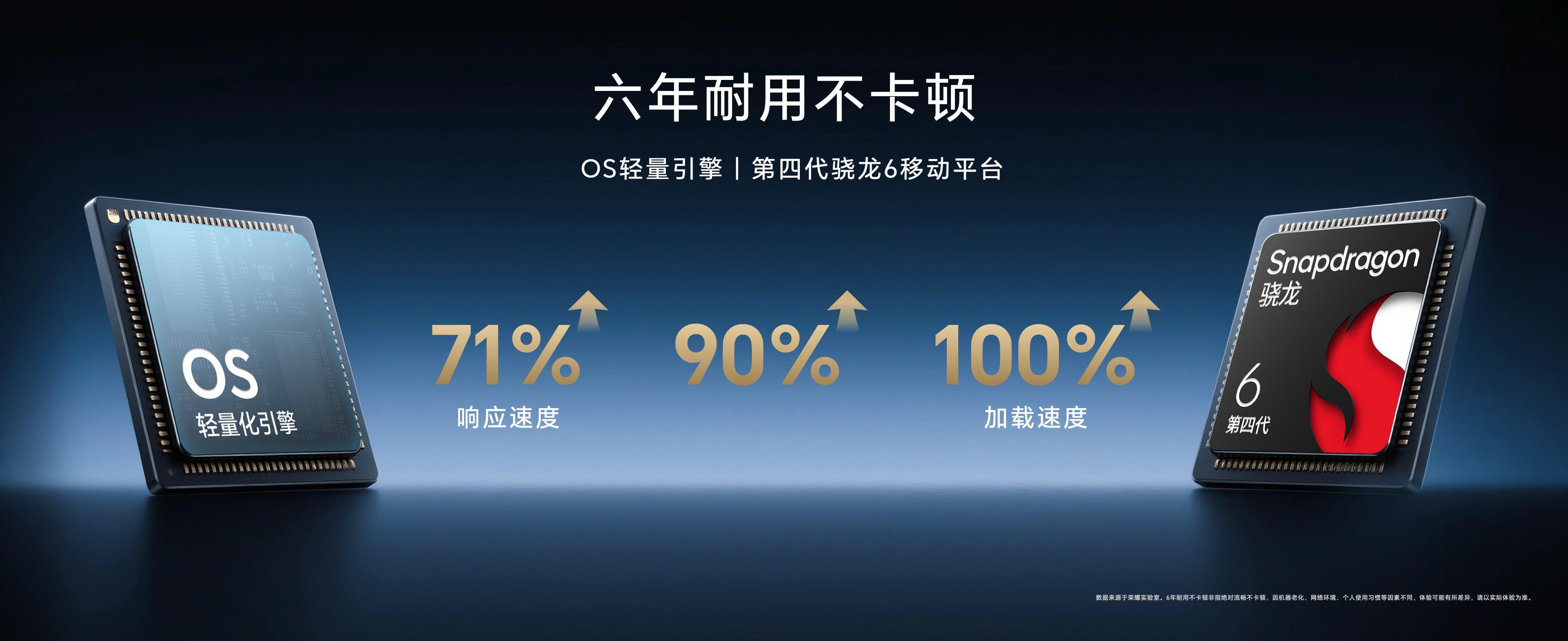 荣耀X70硬核之王当之无愧！它从硬件到系统耐用值拉满，OS轻量化引擎搭配第四代骁