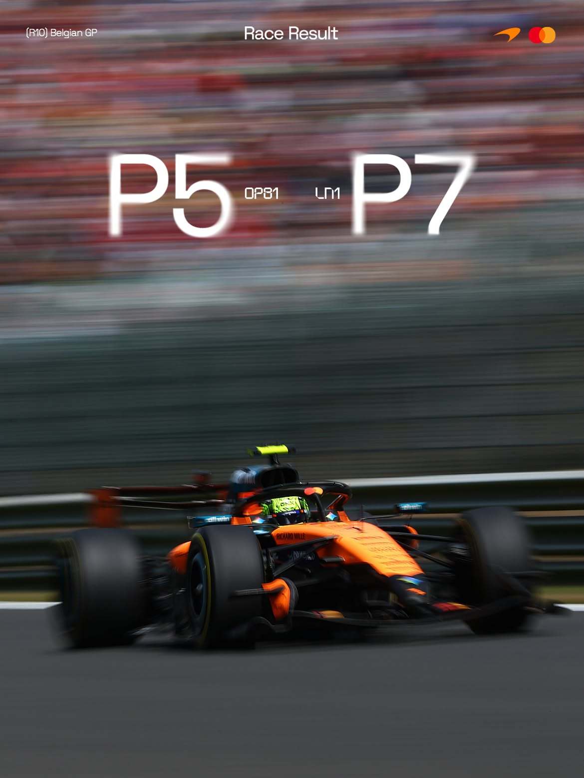 一场扎实的积分入账，斯帕拿下👊McLaren｜2026F1比利时大奖赛 🇧?