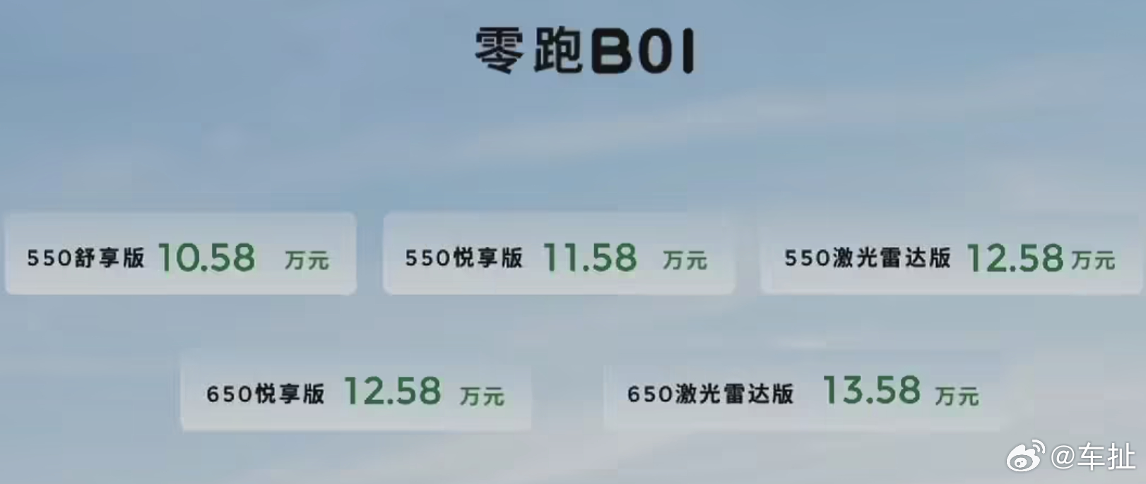 零跑 B01 纯电轿车今晚开启预售，预售价为 10.58 -13.58万元。新车