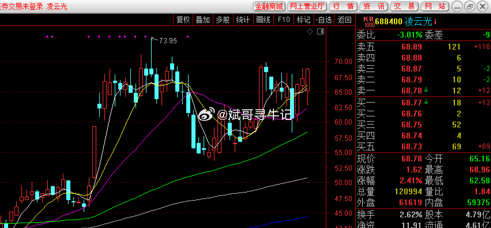 但是出货也不是一下子就出完了的，出货是个过程来着时间点7月中下旬要把AI仓位讲下